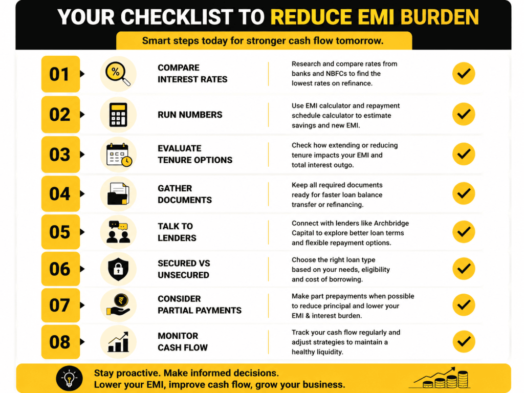 reduce emi burden through low rates on refinance